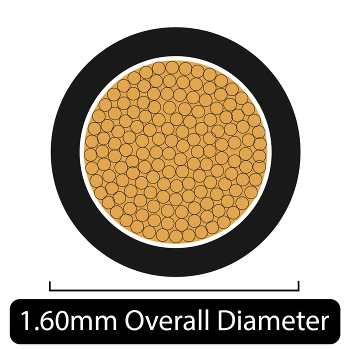 0.5mm² Thin Wall Single Core Cable 20 AWG (11 AMPS)