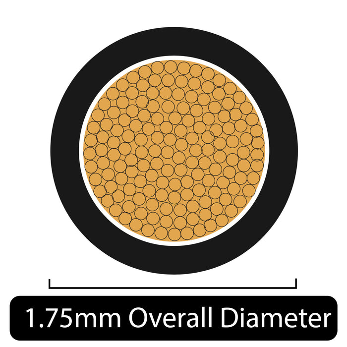 0.75mm² Thin Wall Single Core Cable 18 AWG (14 AMPS)