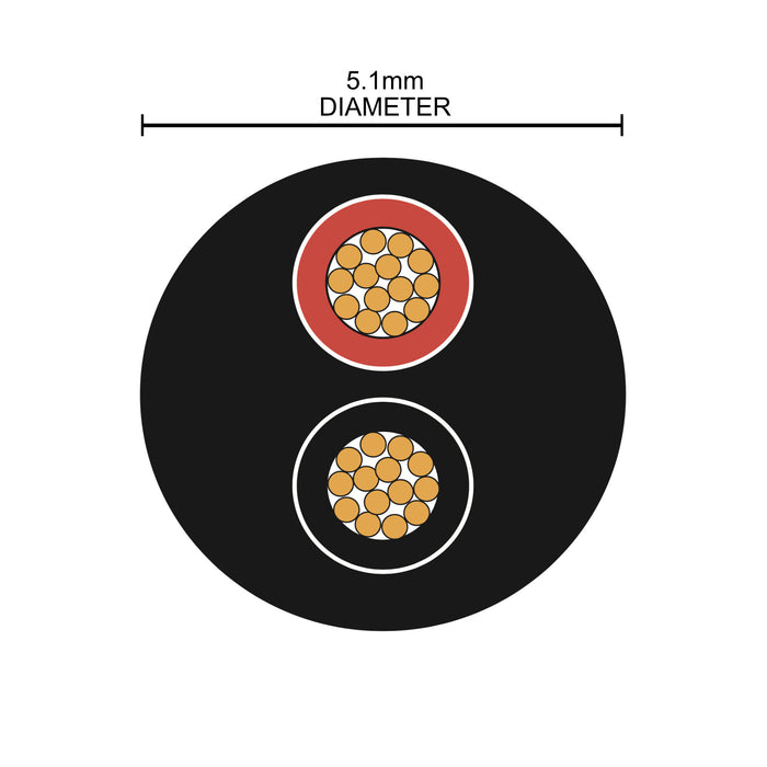Round Thin Wall 2 Core Cable 0.5mm² 20 AWG (11 AMPS)