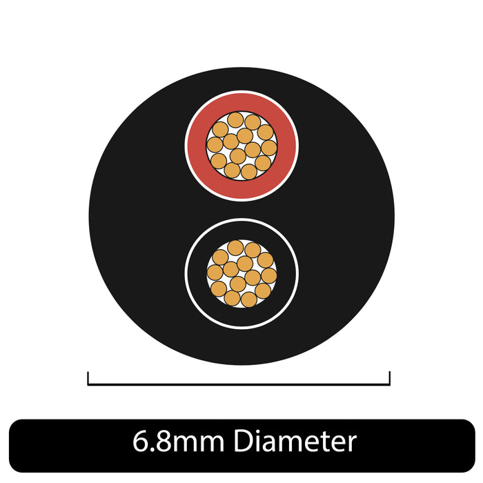 Round Thin Wall 2 Core Cable 2.0mm² 15 AWG (25 AMPS)