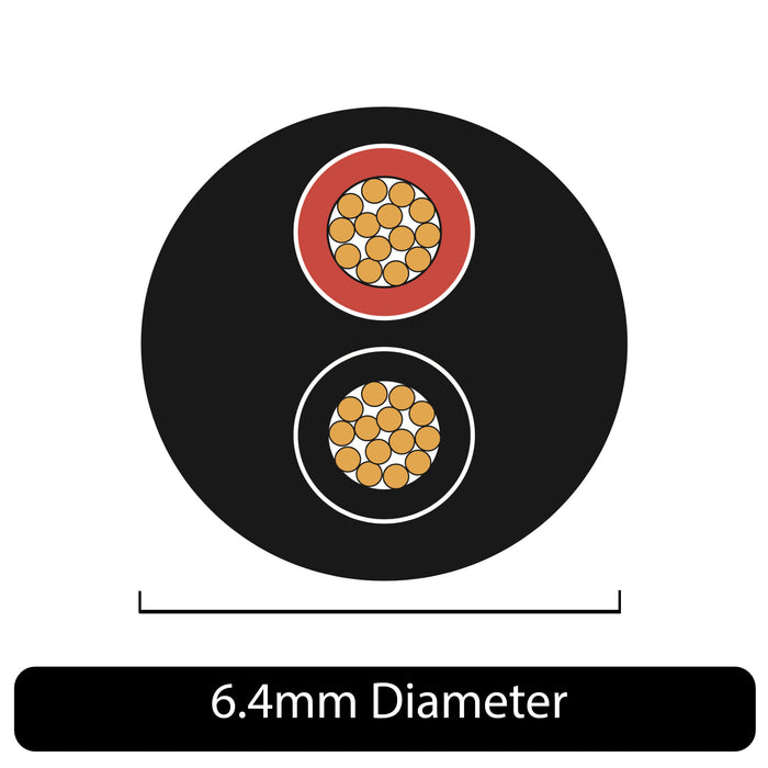 Round Thin Wall 2 Core Cable 1.5mm² 16 AWG (21 AMPS)