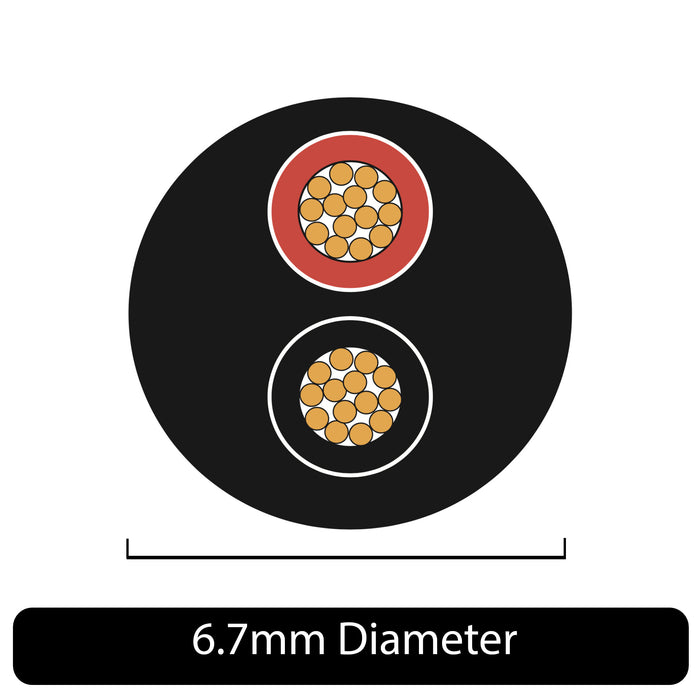 Round Thin Wall 2 Core Cable 2.5mm² 14 AWG (29 AMPS)