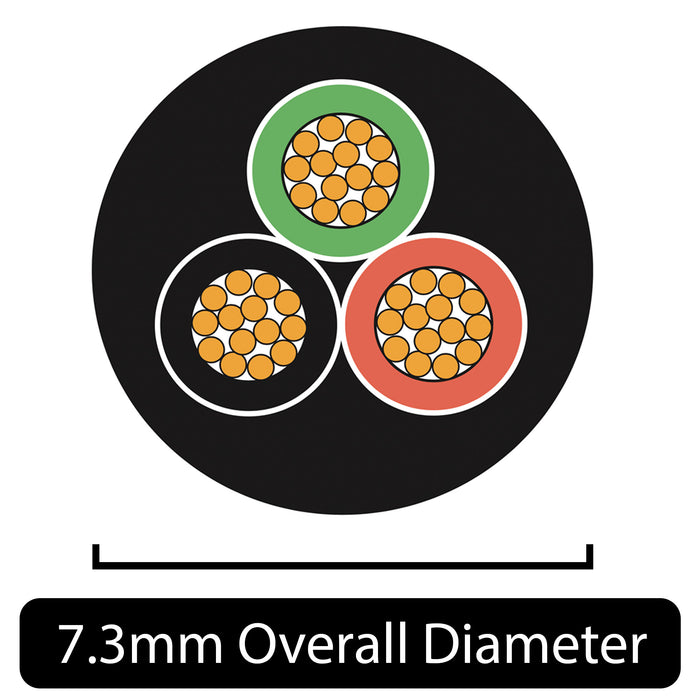 Thin Wall 3 Core Cable 2.0mm² 15 AWG (25 AMPS)