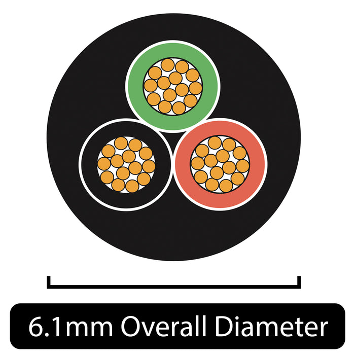 Thin Wall 3 Core Cable 1.5mm² 16 AWG (21 AMPS)