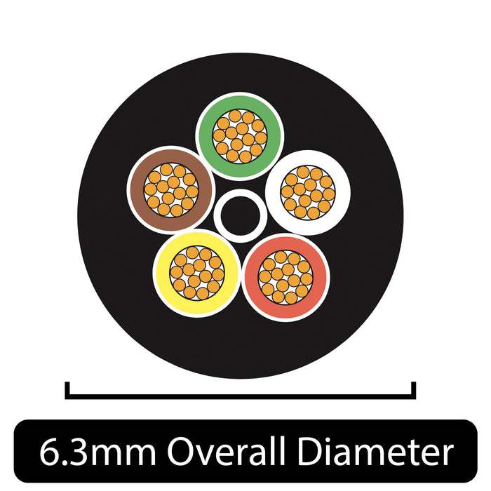 Thin Wall 5 Core Cable 0.75mm² 18 AWG (14 AMPS)