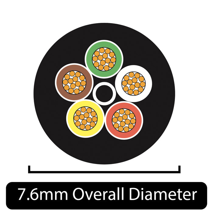 Thin Wall 5 Core Cable 1.0mm² (2.0mm²  Heavy Earth) (16.5 AMPS, 25 AMPS Earth)