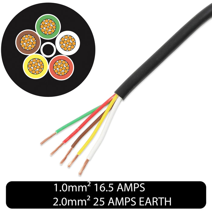 Thin Wall 5 Core Cable 1.0mm² (2.0mm²  Heavy Earth) (16.5 AMPS, 25 AMPS Earth)