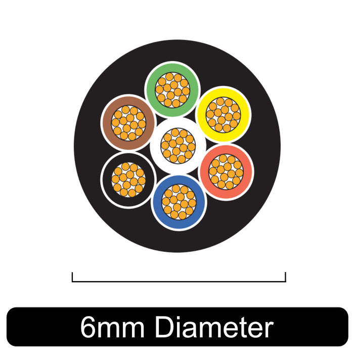 Thin Wall 7 Core Cable 0.5mm² 20 AWG (11 AMPS)