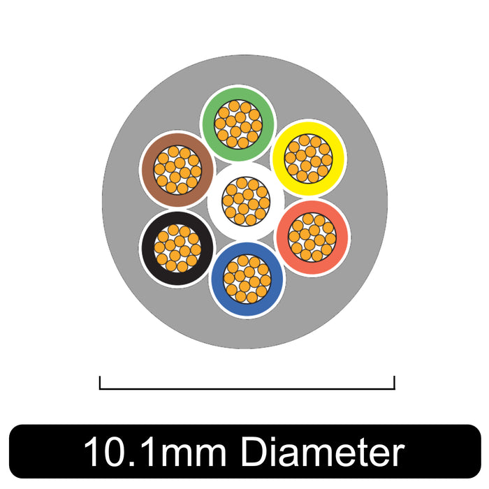 Thin Wall 7 Core Cable 1.5mm² (2.5mm²  Heavy Earth) (21AMPS, 29 AMPS Earth)