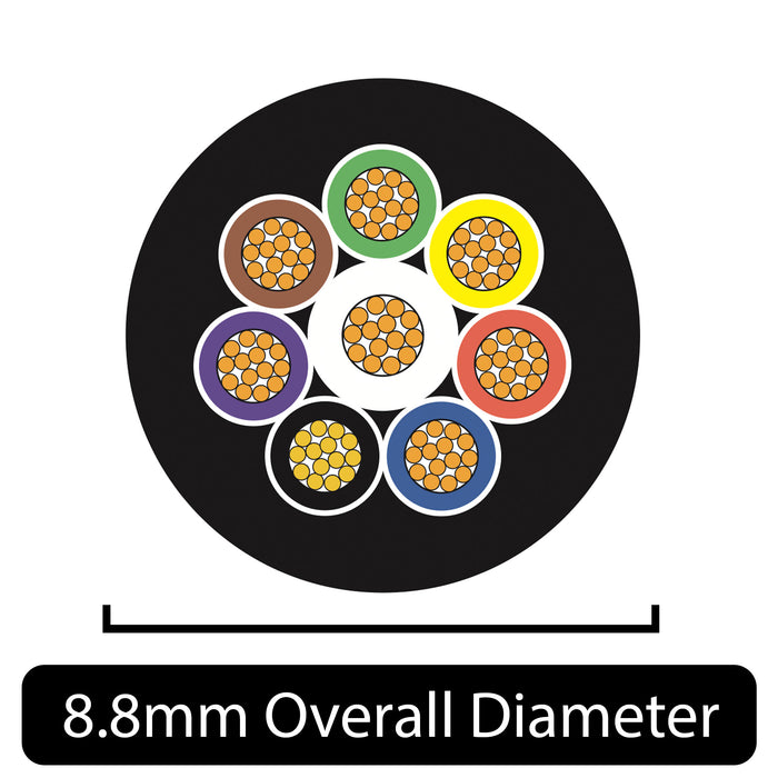 Thin Wall 8 Core Cable 1.0mm² (2.0mm²  Heavy Earth) (16.5 AMPS, 25 AMPS Earth)