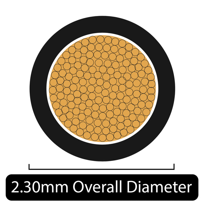 1.5mm² Thin Wall Single Core Cable 16 AWG (21 AMPS)