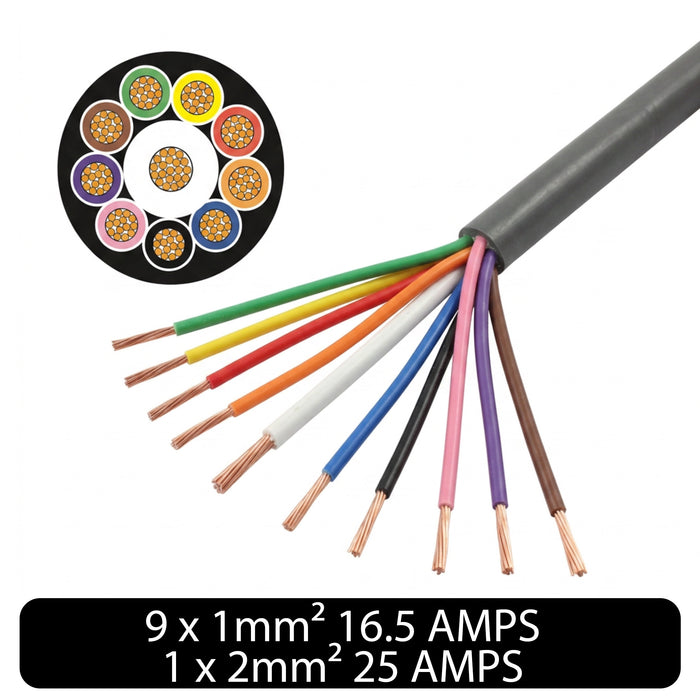 Thin Wall 10 Core Cable 1.0mm² (2.0mm²  Heavy Earth) (16.5 AMPS, 25 AMPS Earth)