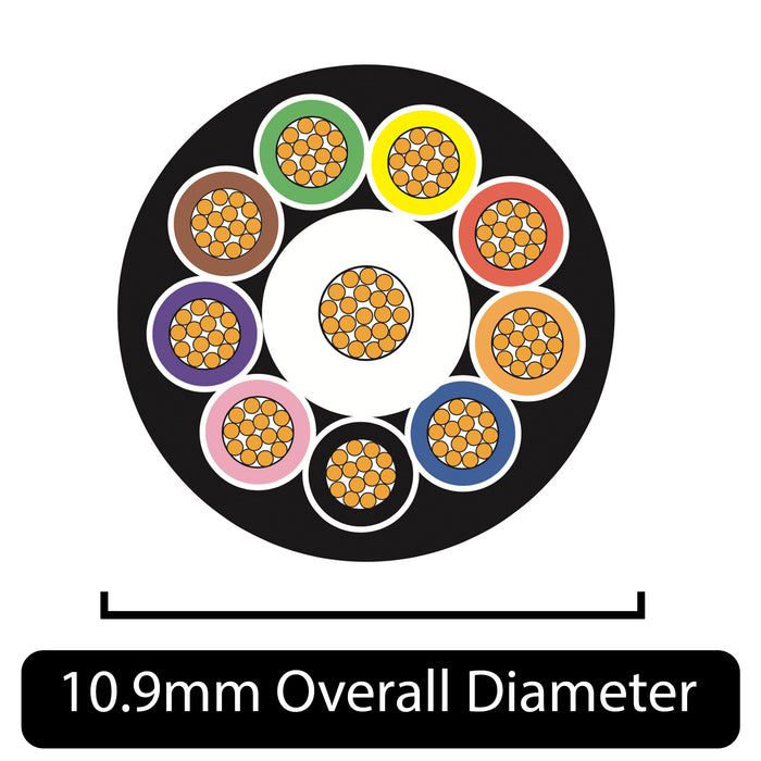 Thin Wall 10 Core Cable 1.0mm² (2.0mm²  Heavy Earth) (16.5 AMPS, 25 AMPS Earth)