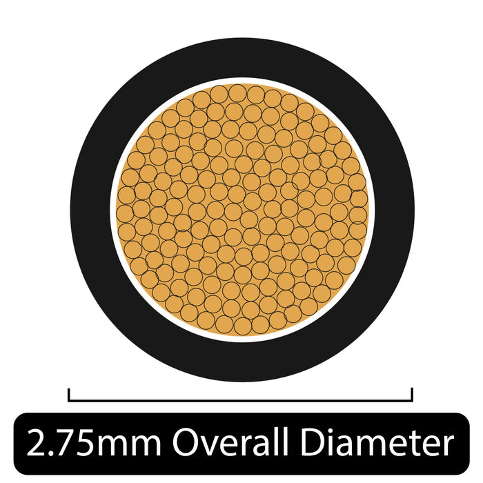 2.5mm² Thin Wall Single Core Cable 14 AWG (29 AMPS)