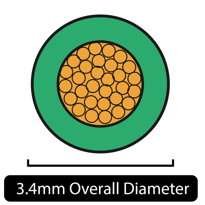 Classic PVC Single Core Cable 2mm² 15 AWG (17.5 AMPS)