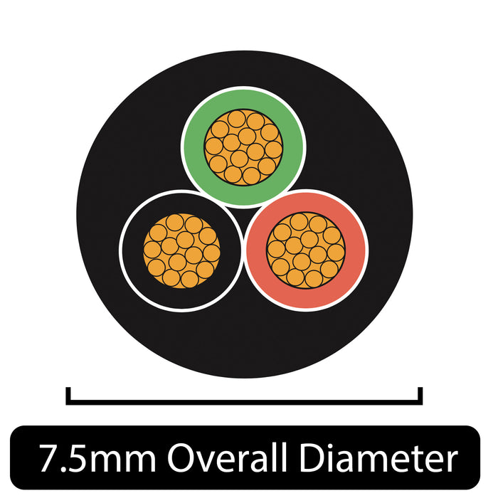 Classic PVC 3 Multicore Cable 1.0mm² 17 AWG (8.75 AMPS)