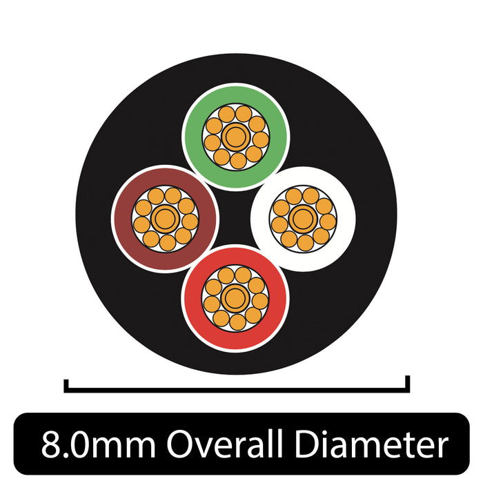 Classic PVC 4 Multicore Cable 1.0mm² 17 AWG (8.75 AMPS)