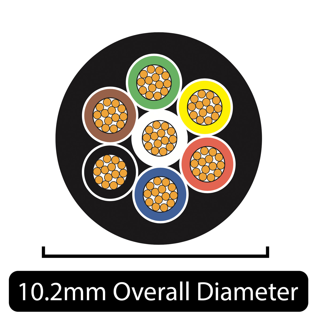 Classic PVC Low Voltage Cable