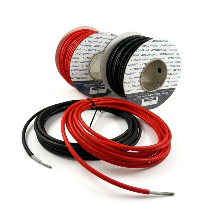 6mm² Solar PV Cable H1Z2Z2-K – Single Core Tinned Copper UV Resistant Solar Wire